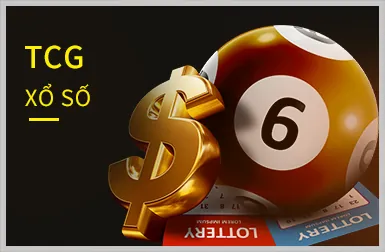 Game Nổ Hũ Chủ Đề Phiêu Lưu